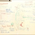 PROYECTO_EMPRENDER_MOTIVACIoN_00