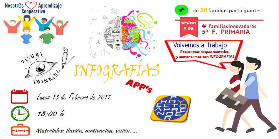 sexta sesión FAMILIAS