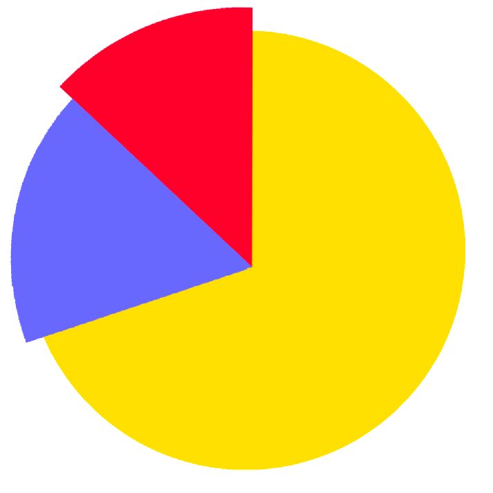 INTELIGENCIA MATEMÁTICA
