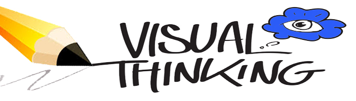 visual thinking