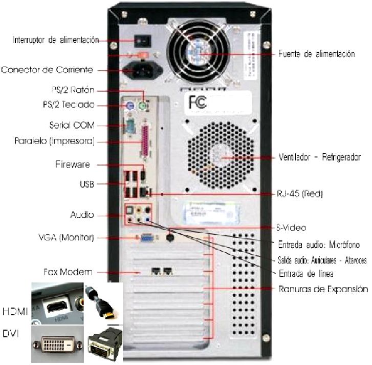 CONECTORES PC