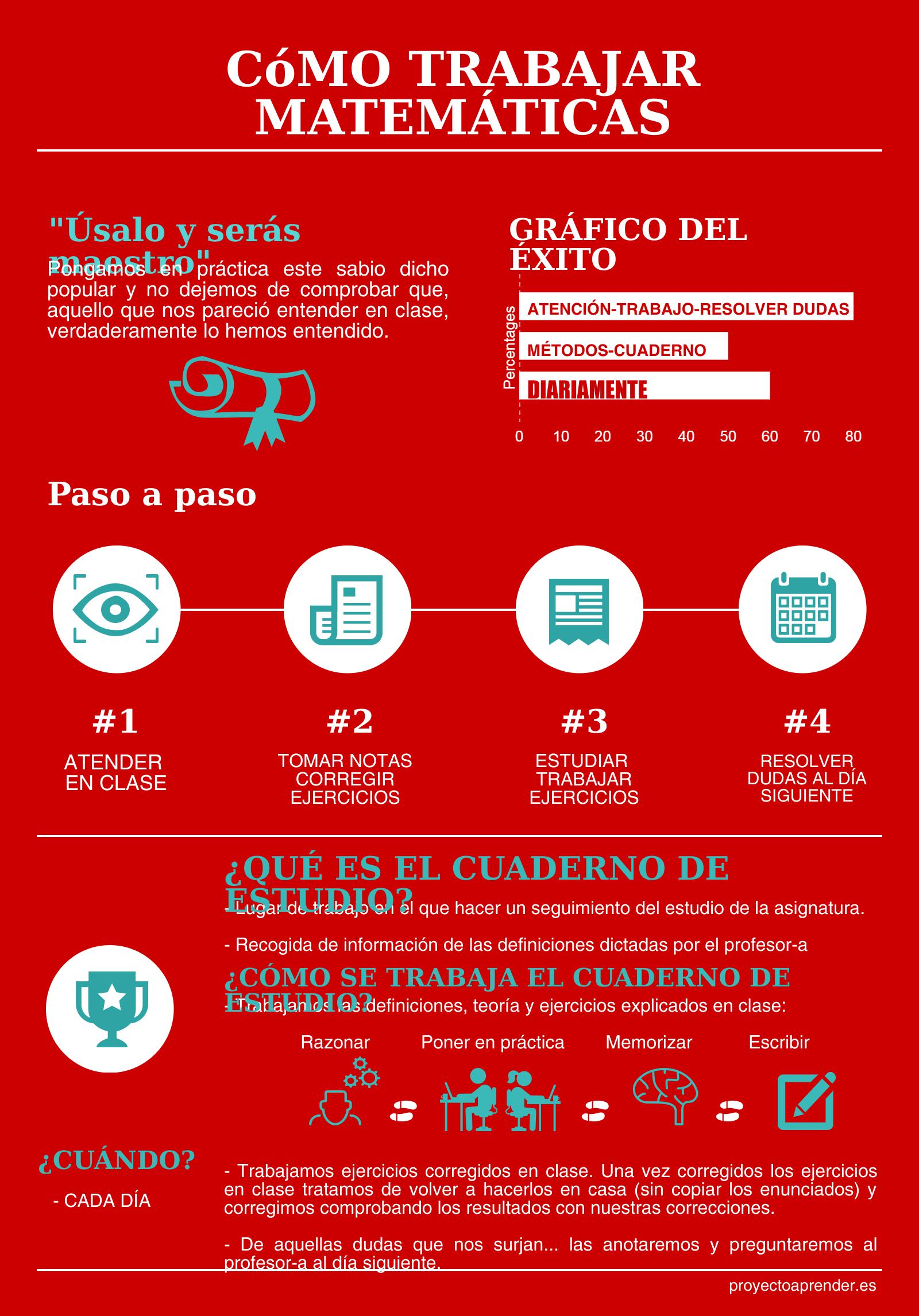 CUADERNO DE TRABAJO DE MATEMaTICAS
