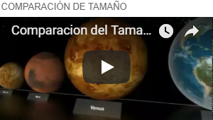 comparaciOn tamaño